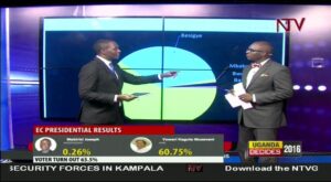 Animated-Election-Infographics-presenting-Ugandan-Election-at-NTV-Uganda-kinglinepress-Simon-Kasyate-and-Brian-Mulondo-4